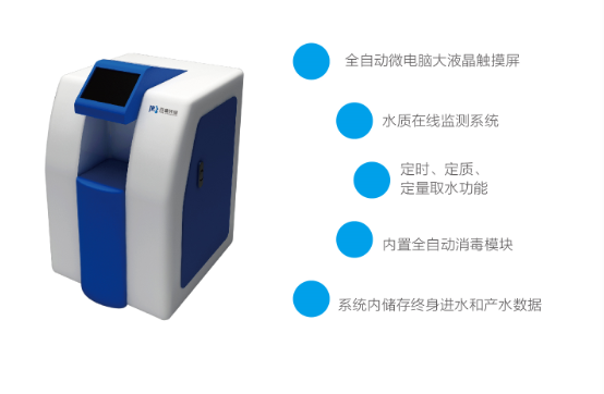 Advanced系列高端纯水/超纯水机(图2)
